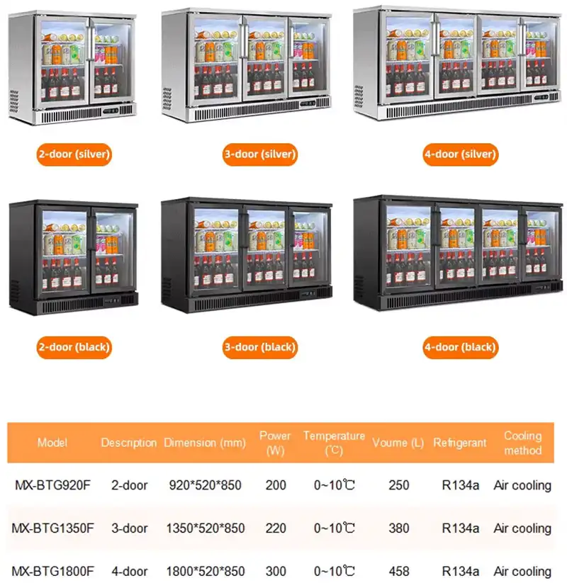 Optional Specification