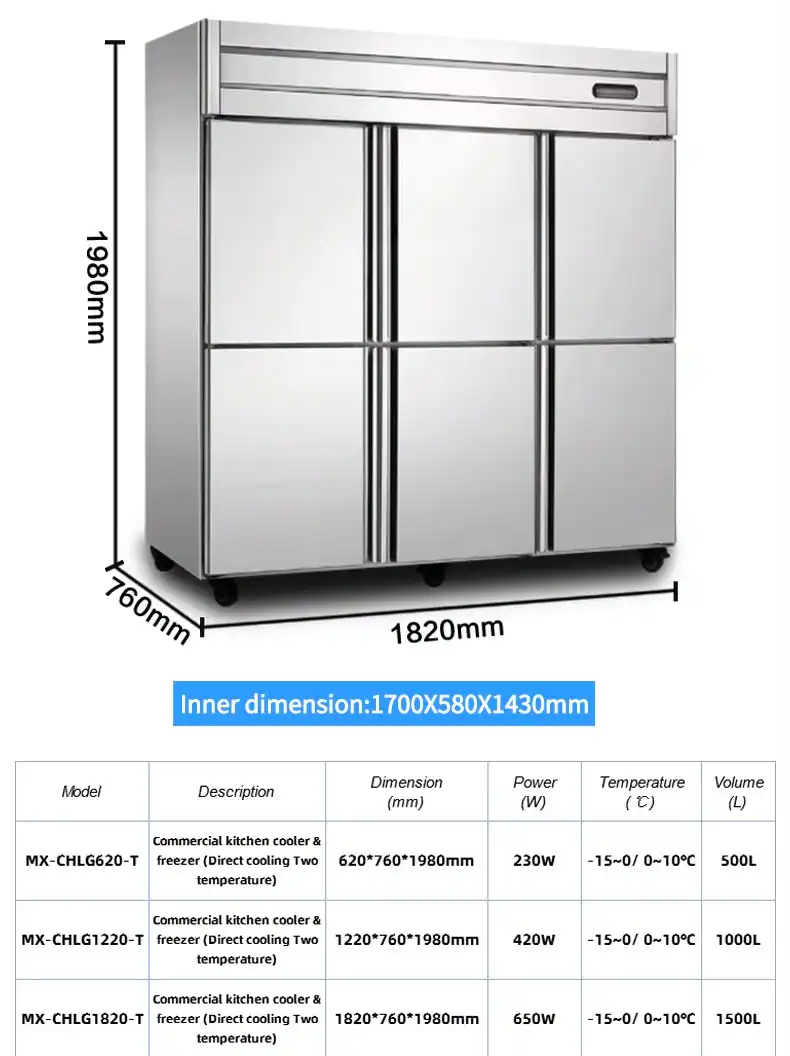 Commercial Stainless Steel Upright Freezer, 400L Upright Freezer with Digital Control for Restaurant and Catering 6 Upright Freezer 02