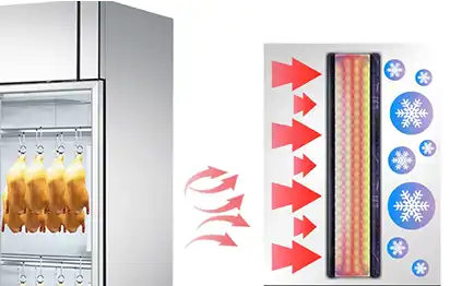 Integrated foam with heat