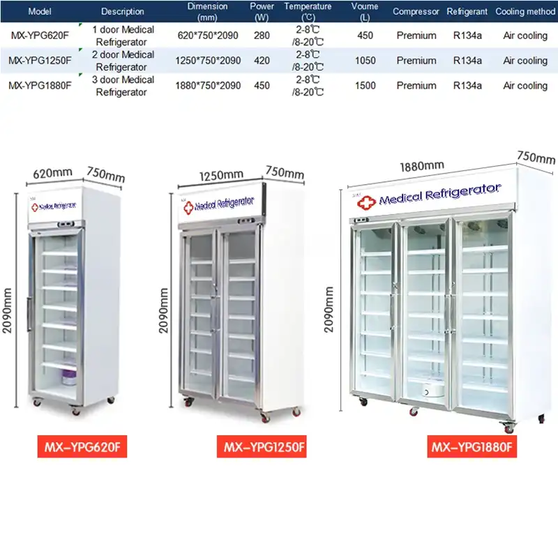 Double Doors Medical Refrigerators, Pharmacy Refrigerator, Upright Glass Door, Energy-Saving, Temperature Control 2 Medical Fridge