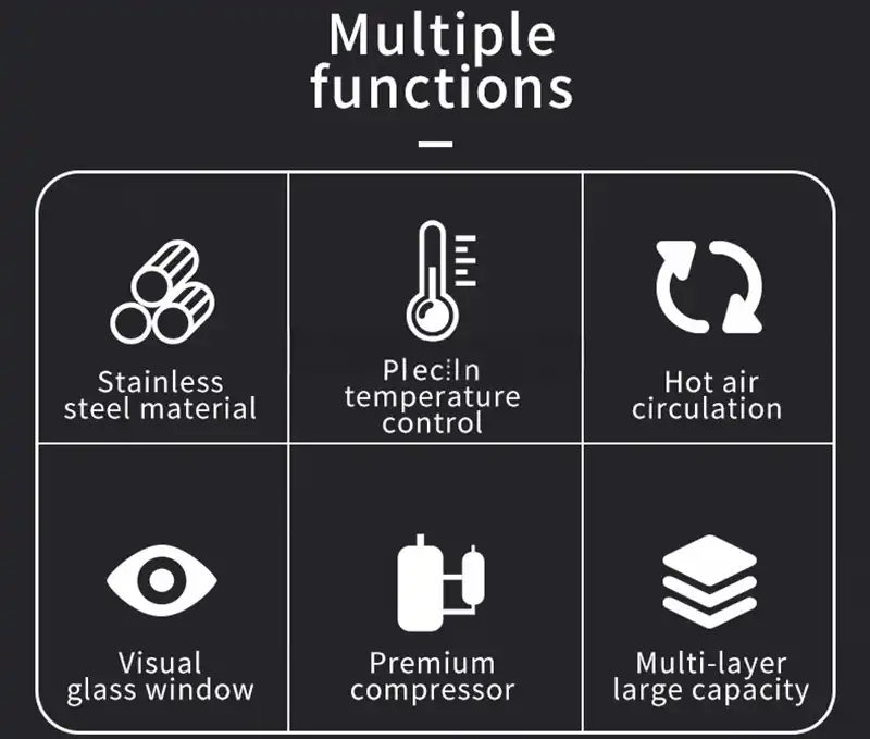 Multiple functions