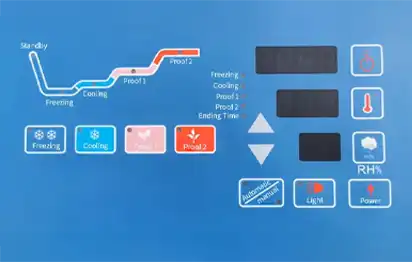Präzise Temperaturregelung
