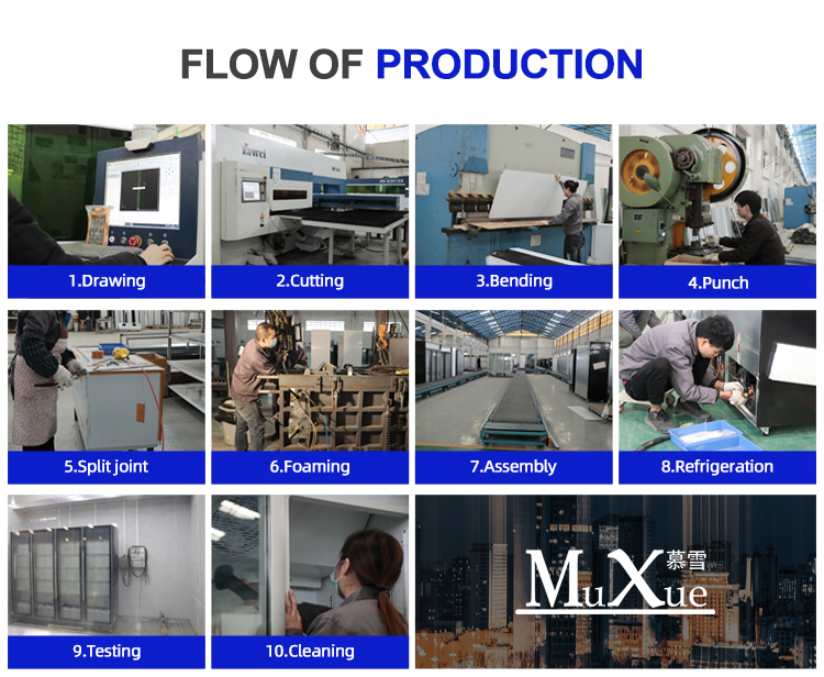 Energy-Saving Commercial Refrigeration