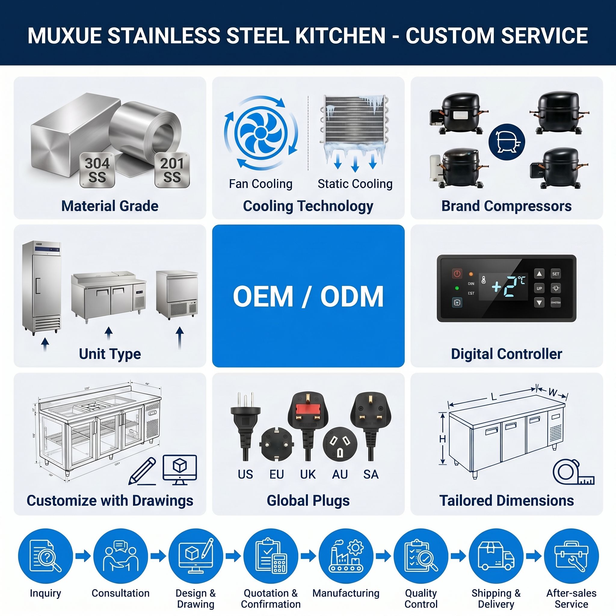 Stainless Steel Refrigerated Worktables